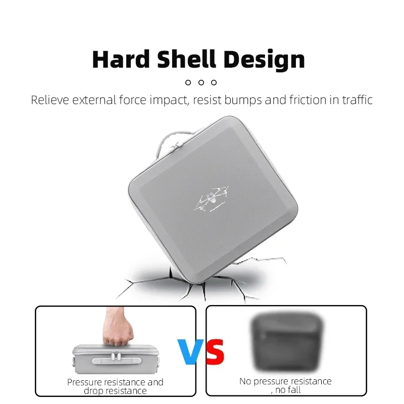 BRDRC Storage Bag for DJI Air  - Drone Battery Bag reseña y precio