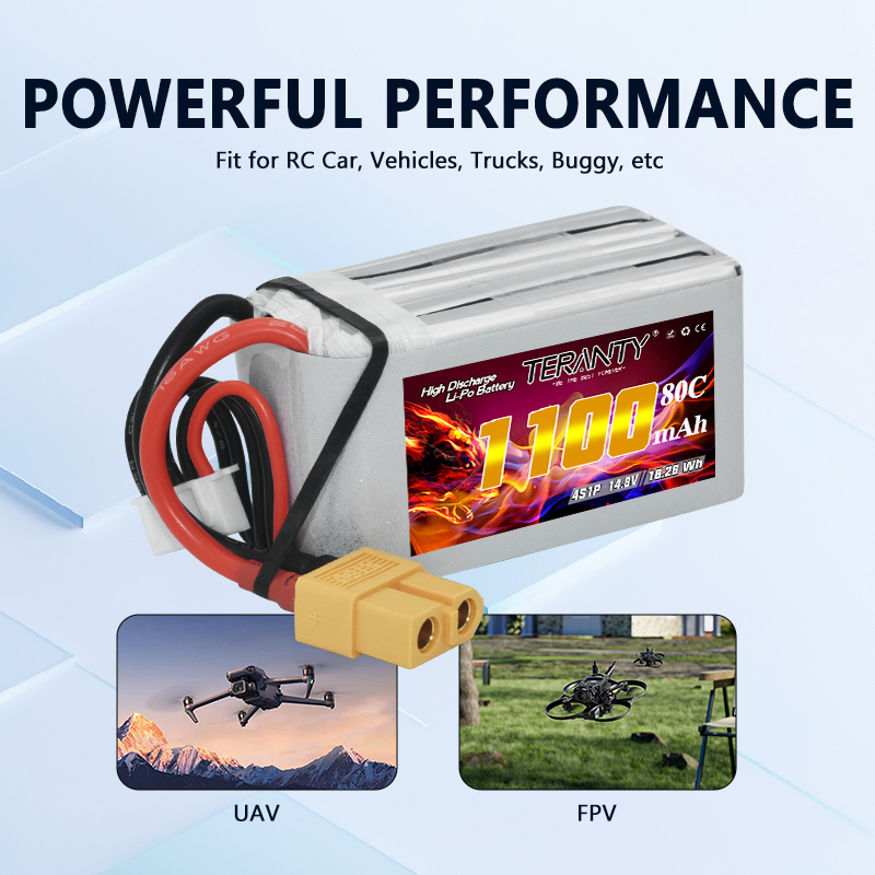 TERANTY 4S 1100mAh 80C/160C Li - Drone Battery 4S reseña y precio