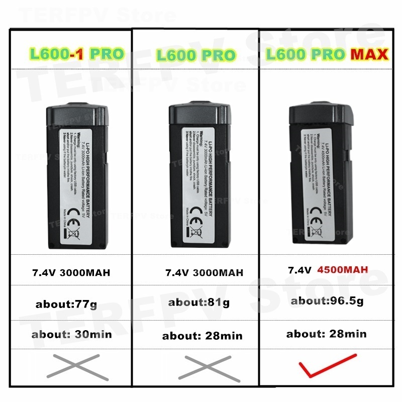 7.4v 4500mah LI-PO Battery L60 - Drone Battery Li-Ion reseña y precio